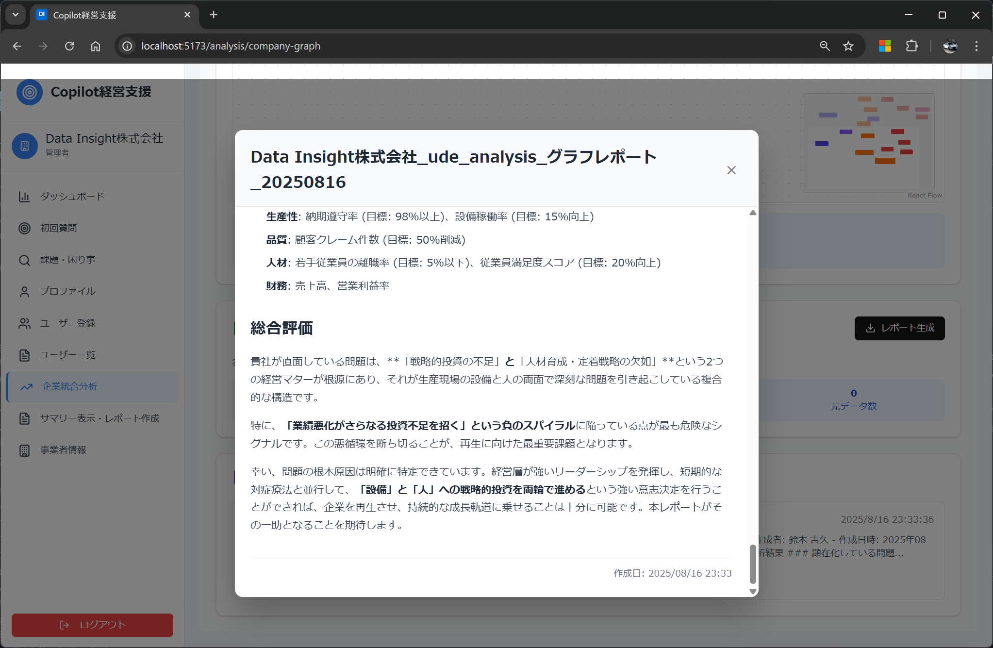 企業統合分析レポート