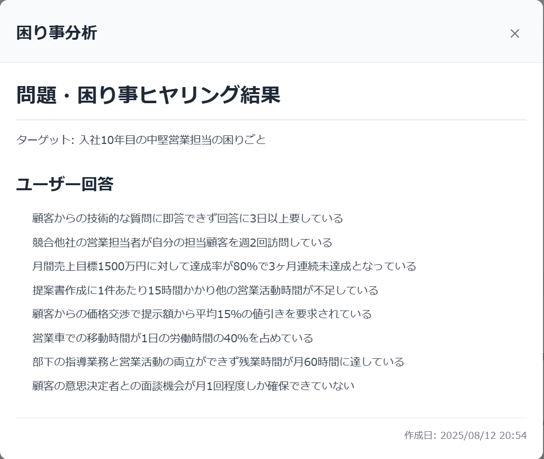 営業担当の課題分析結果